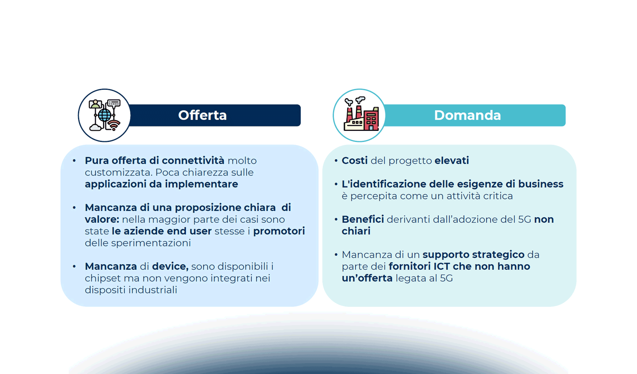 Lo sviluppo dell'Industrial 5G a livello europeo