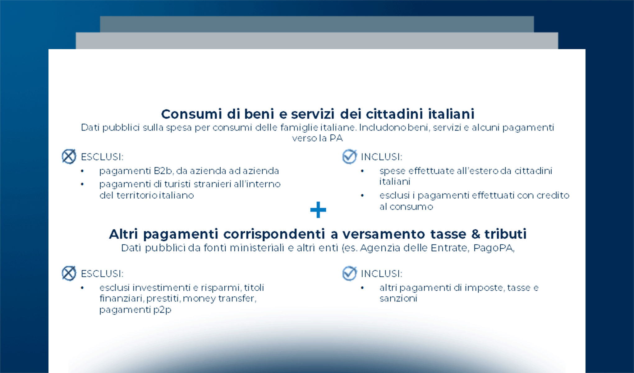 Il mercato dei pagamenti consumer in Italia nel 2022