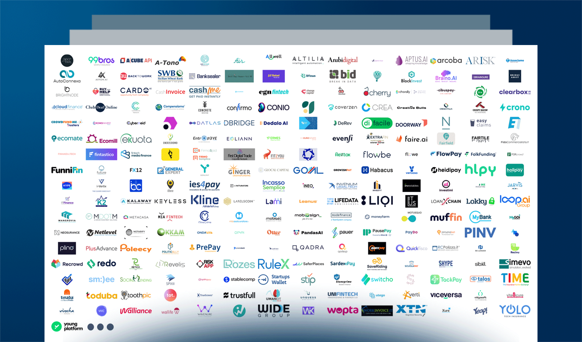 L’ecosistema italiano di startup/scaleup Fintech & Insurtech