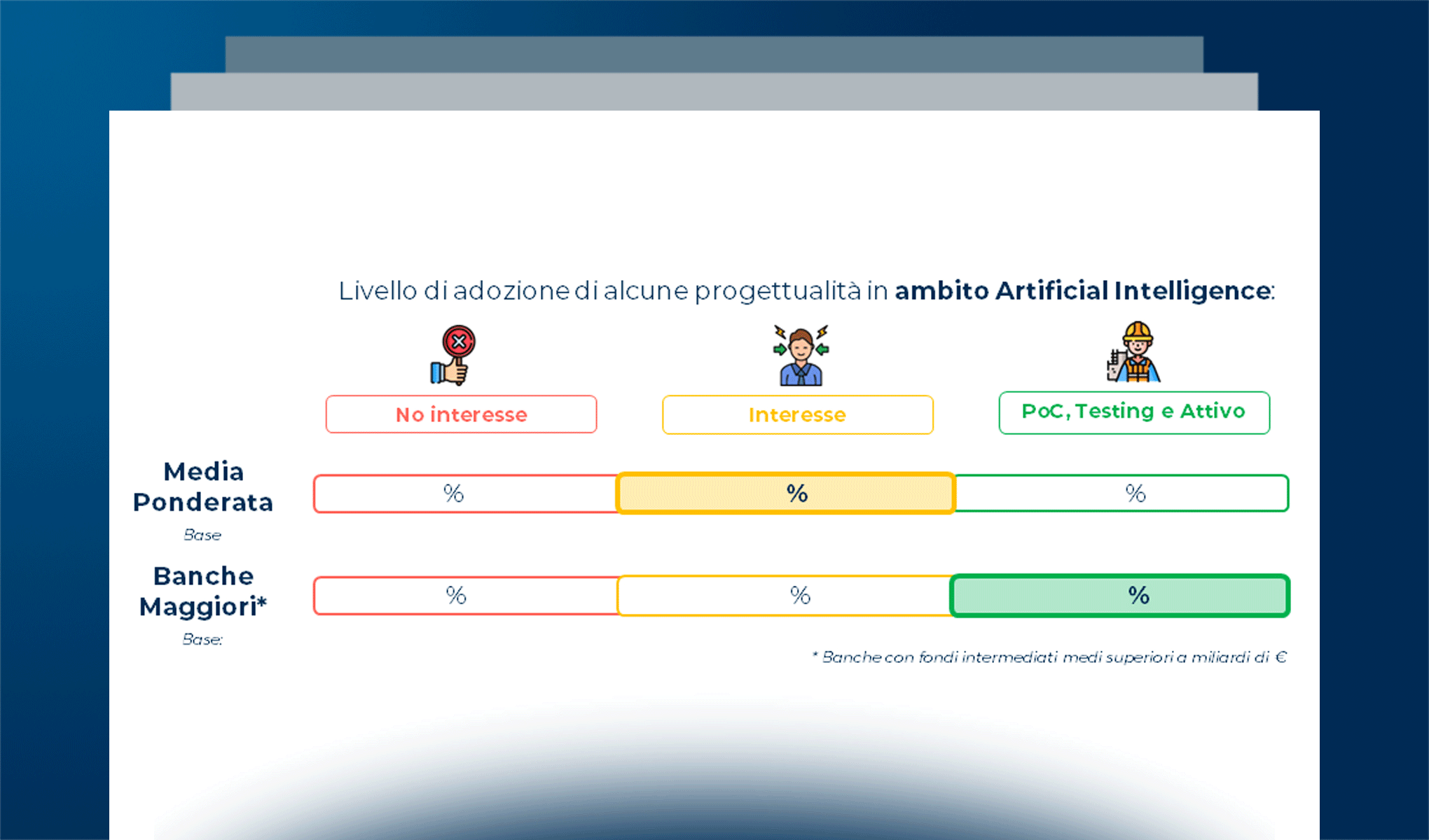 Dalla Blockchain all’AI, l’innovazione tecnologica nei pagamenti: qual è l’approccio delle banche italiane?