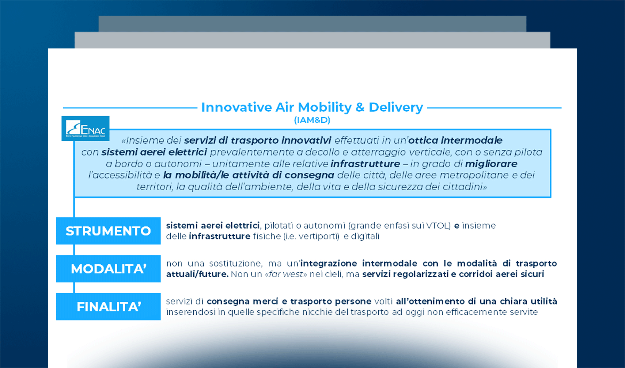 Il trasporto di merci e persone con droni: la diffusione dei progetti e lo sviluppo di vertiporti