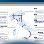 Connected Car & Mobility: tra innovazione e sostenibilità