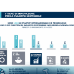 Dai semi dell’innovazione, ai frutti della sostenibilità!