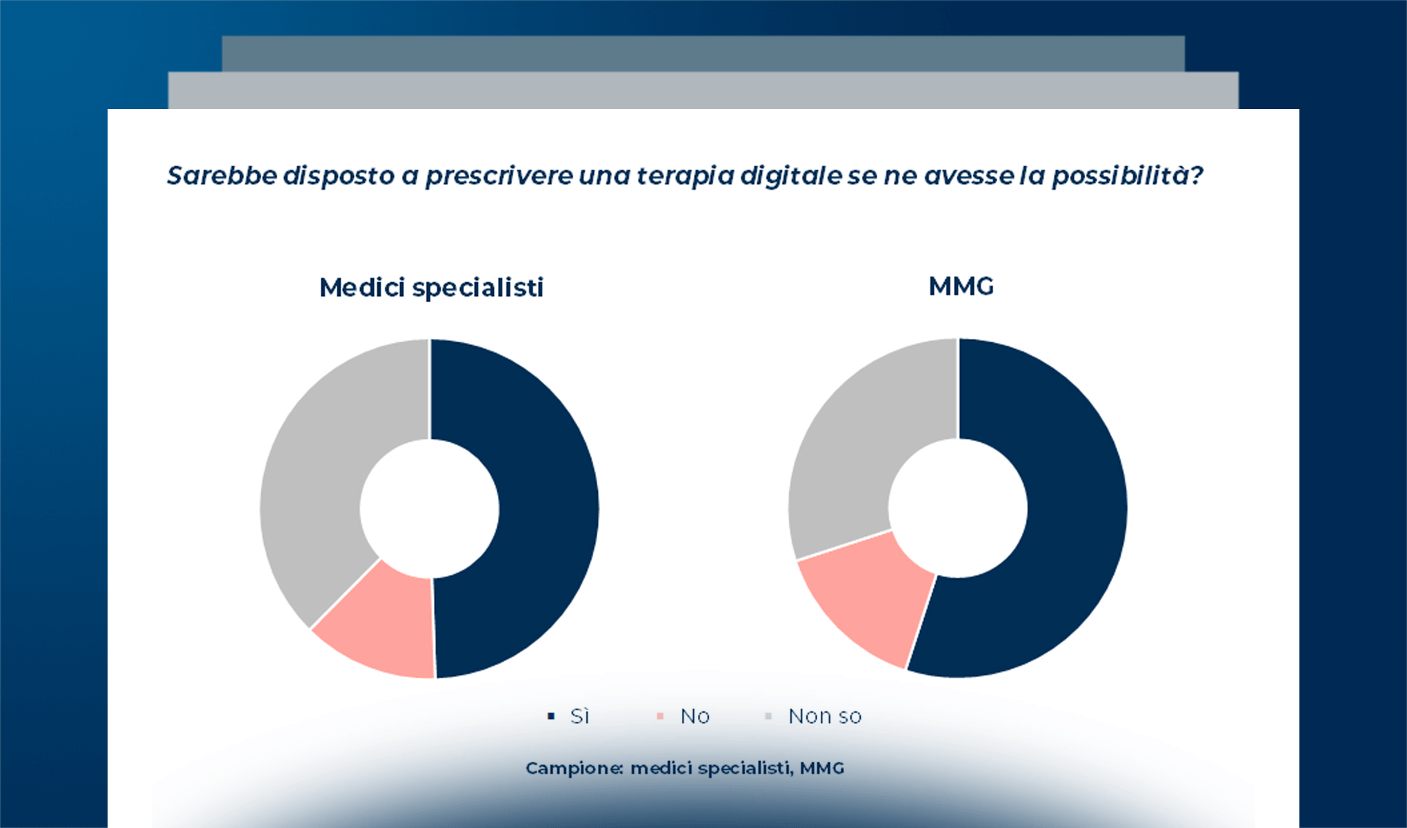 Terapie digitali: il contesto internazionale e italiano