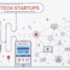Le banche investono nelle Startup Fintech: l’Open Innovation è realtà?