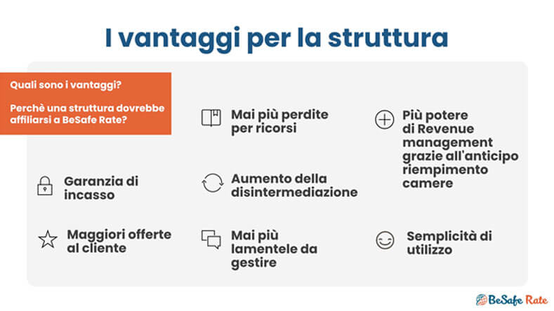 turismo in italia be-safe