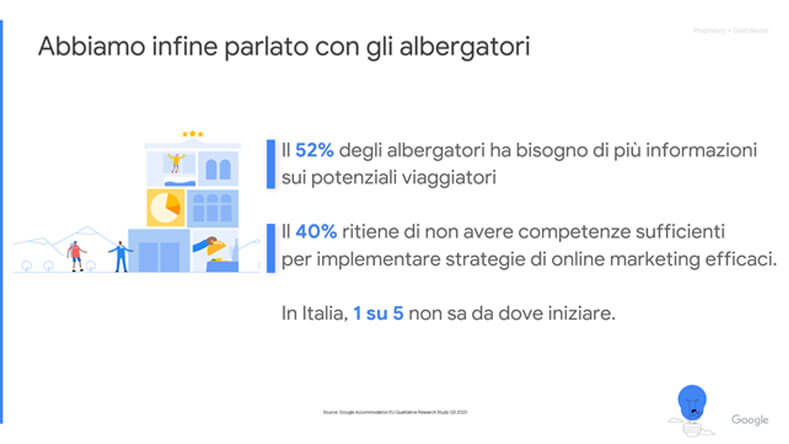 turismo-italia-google