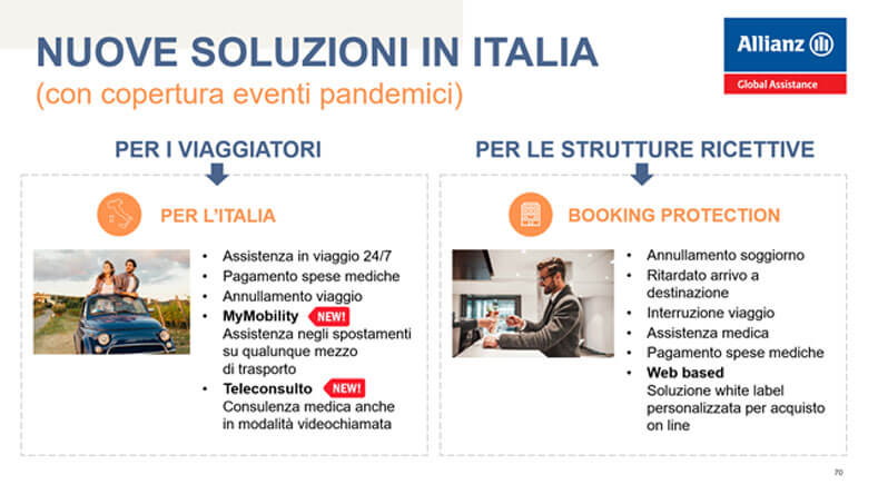 allianz soluzioni turismo